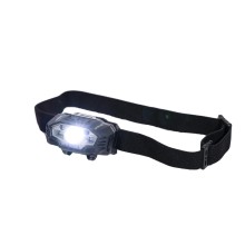 Sonik Gizmo Headlamp HTR-160